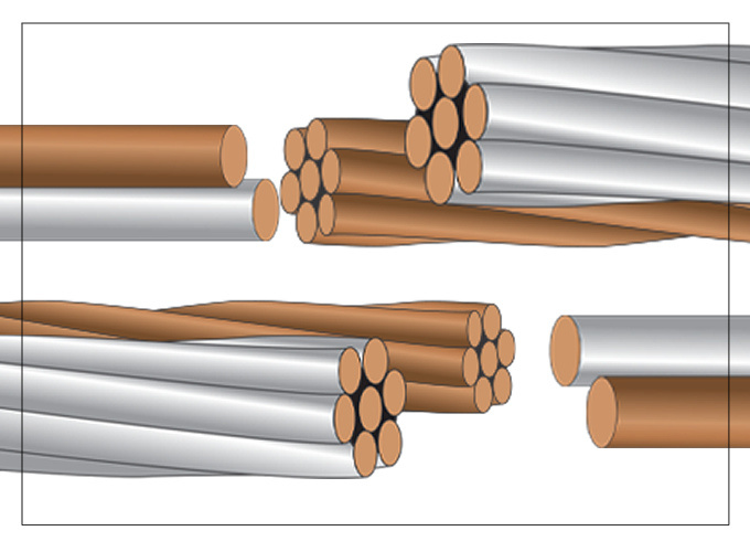 Copper & Tinned Bare Conductor (4/0-19) diagram